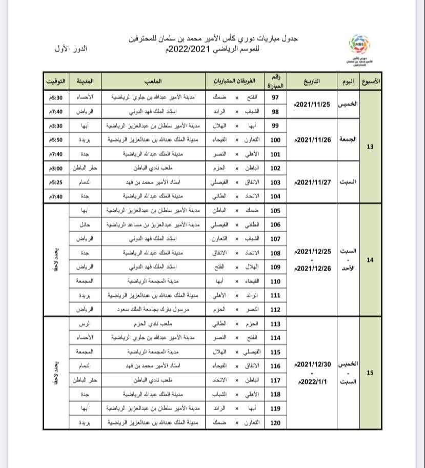 ٢٠٢٢ جدول الدوري السعودي تعديلات جوهرية