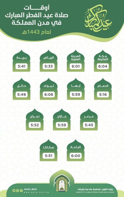 موعد صلاة عيد الفطر المبارك في مدن السعودية - المواطن