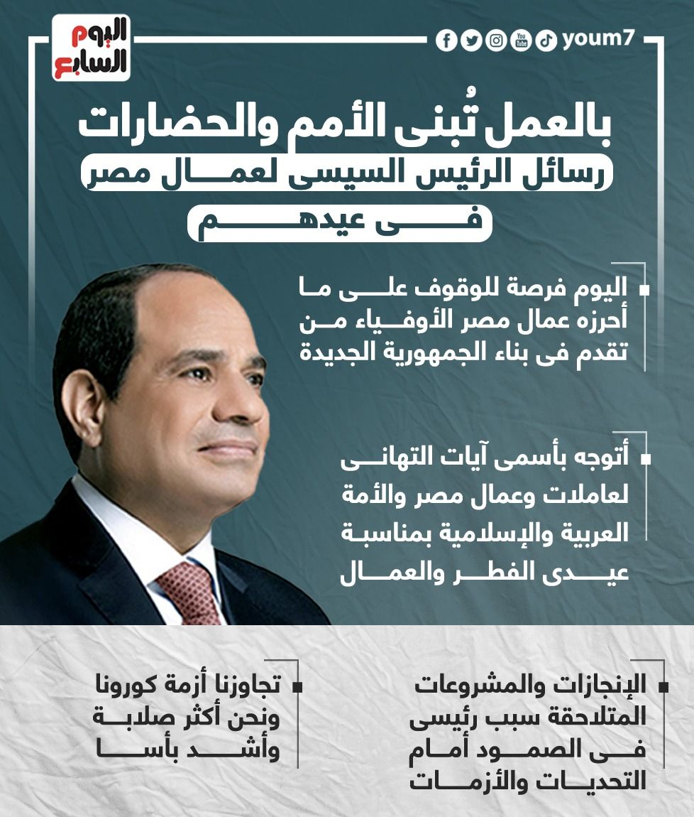رسائل الرئيس السيسى لعمال مصر فى عيدهم