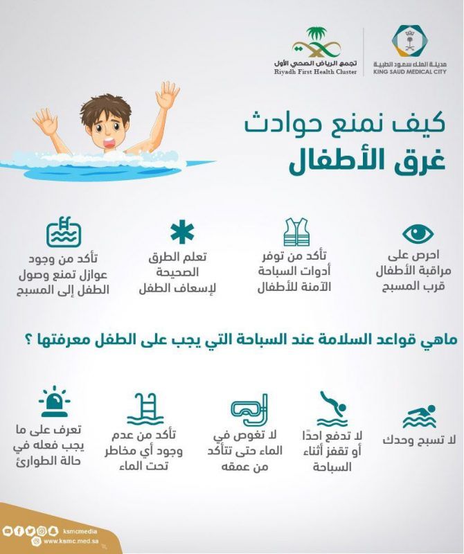 9 نصائح مهمة للوقاية من غرق الأطفال في المسابح - المواطن