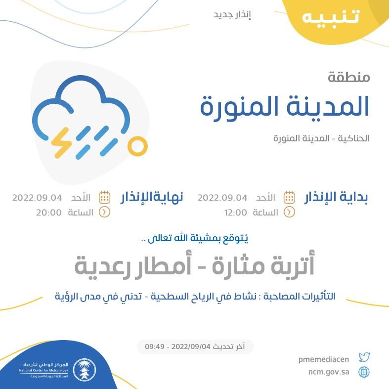 أمطار وأتربة مثارة على المدينة المنورة حتى الـ 8 مساءً - المواطن