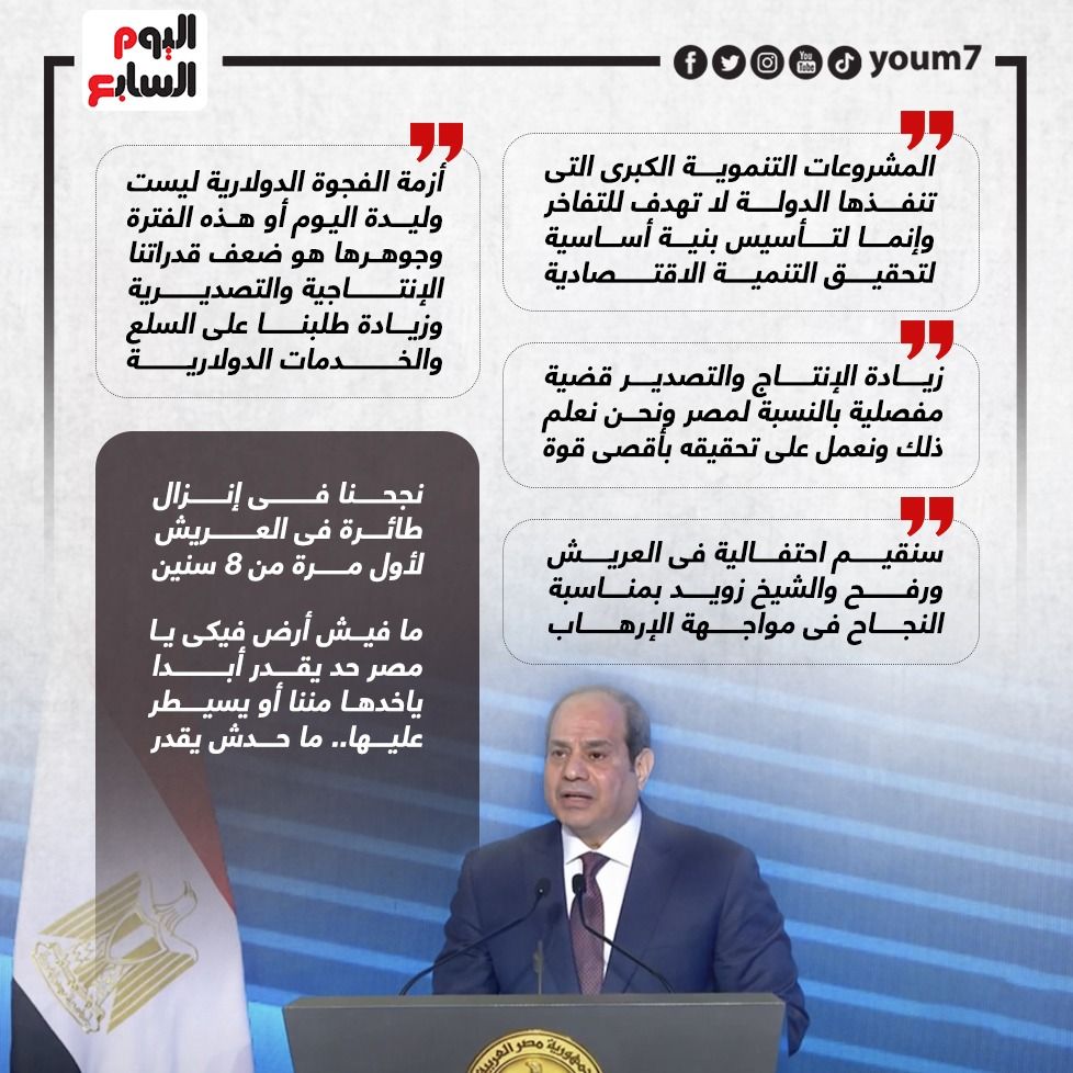 رسائل مهمة من الرئيس السيسى فى عيد الشرطة المصرية (3)