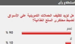 %90
      من
      القراء
      يطالبون
      بتكثيف
      الحملات
      على
      الأسواق
      لضبط
      محتكرى
      السلع
      الغذائية