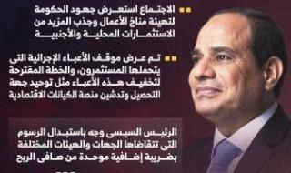 توجيهات
      رئاسية
      لتخفيف
      الأعباء
      الإجرائية
      على
      المستثمرين..
      إنفوجراف