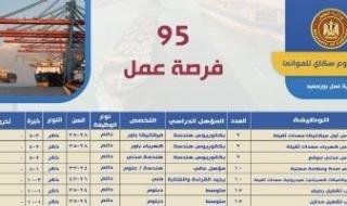 فرص
      عمل
      للمهندسين
      فى
      السعودية
      بمرتبات
      تصل
      إلى
      147
      ألف
      جنيه
      شهريا