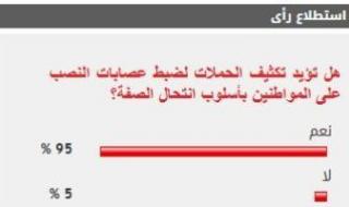 %95
      من
      القراء
      يؤيدون
      تكثيف
      الحملات
      لضبط
      عصابات
      النصب
      على
      المواطنين
      بأسلوب
      انتحال
      الصفة