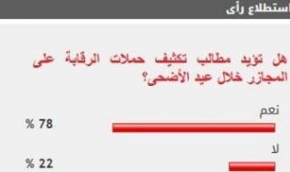 78%
      من
      القراء
      يطالبون
      بتكثيف
      حملات
      الرقابة
      على
      المجازر
      أيام
      العيد
