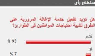 %93
      من
      القراء
      يطالبون
      بتكثيف
      خدمات
      الإغاثة
      المرورية
      على
      الطرقات