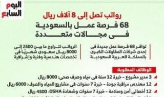 فرص
      عمل
      فى
      السعودية
      برواتب
      تصل
      إلى
      8
      آلاف
      ريال..
      إنفوجراف