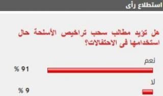 %91
      من
      القراء
      يؤيدون
      مطالب
      سحب
      تراخيص
      الأسلحة
      حال
      استخدامها
      فى
      الاحتفالات