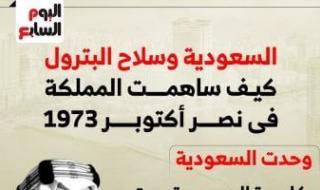 السعودية
      وسلاح
      البترول..
      كيف
      ساهمت
      المملكة
      فى
      نصر
      أكتوبر
      1973؟