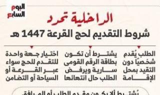 كيفية
      التقديم
      لحج
      القرعة
      أون
      لاين
      من
      المنزل
      خطوة
      بخطوة