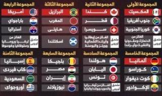 احفظها
      عندك..
      مجموعات
      كأس
      العالم
      2026
      كاملة
      (إنفوجراف)