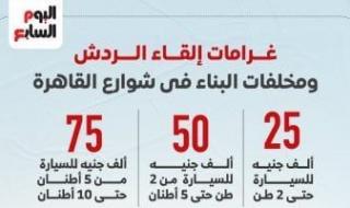 غرامات
      إلقاء
      الردش
      ومخلفات
      البناء
      فى
      شوارع
      القاهرة..
      إنفوجراف