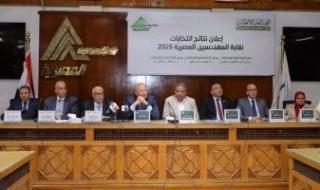 بالأرقام..
      تفاصيل
      نتائج
      النقابات
      الفرعية
      للمهندسين
      بالمحافظات