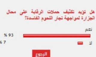 %93
      من
      القراء
      يؤيدون
      تكثيف
      hgحملات
      على
      محال
      الجزارة
      لمواجهة
      تجار
      اللحوم
      الفاسدة