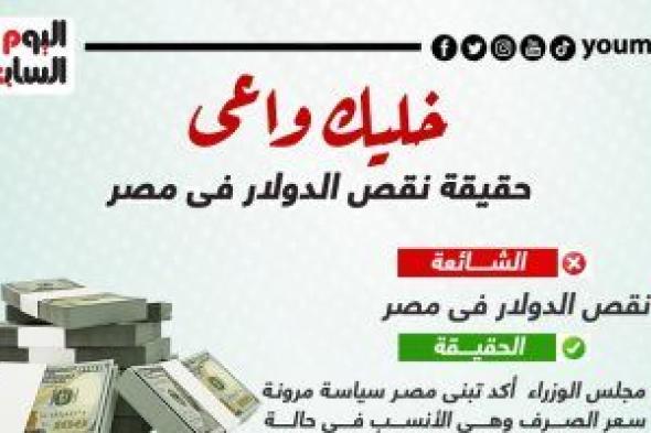 خليك واعى .. حقيقة نقص الدولار في مصر.. إنفوجراف