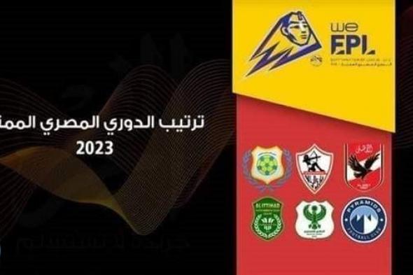 ترتيب الدوري المصري الممتاز بعد انتهاء مباريات اليوم الخميس 1-6-2023