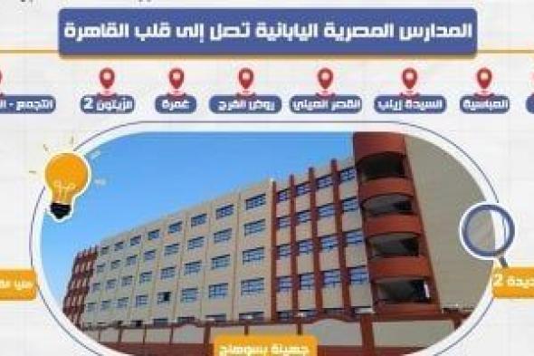 فتح
      باب
      التقديم
      للالتحاق
      بالمدارس
      المصرية
      اليابانية
      (المرحلة
      الثانية)
      2025/
      2026