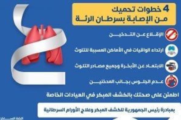 وزارة
      الصحة
      توجة
      4
      رسائل
      هامة
      للحماية
      من
      سرطان
      الرئة