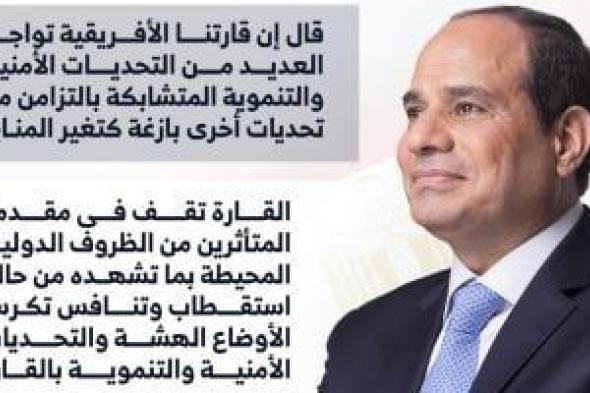 الرئيس
      السيسى
      يعلن
      إطلاق
      النسخة
      الخامسة
      لأسبوع
      الاتحاد
      الأفريقى
      للتوعية
      بإعادة
      الإعمار
      (إنفوجراف)