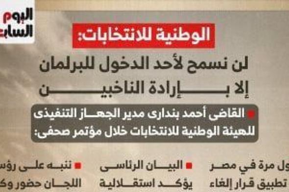الوطنية
      للانتخابات:
      لن
      نسمح
      لأحد
      الدخول
      للبرلمان
      إلا
      بإرادة
      الناخبين..
      إنفوجراف