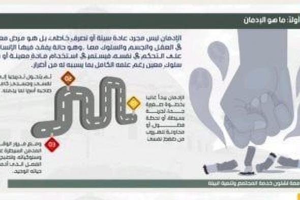 جامعة
      القاهرة
      تبرز
      حصاد
      أكبر
      حملة
      توعوية
      داخل
      الجامعة
      لمكافحة
      الإدمان