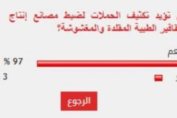 %97
      من
      القراء
      يؤيدون
      تكثيف
      الحملات
      لضبط
      مصانع
      إنتاج
      العقاقير
      الطبية
      المغشوشة
