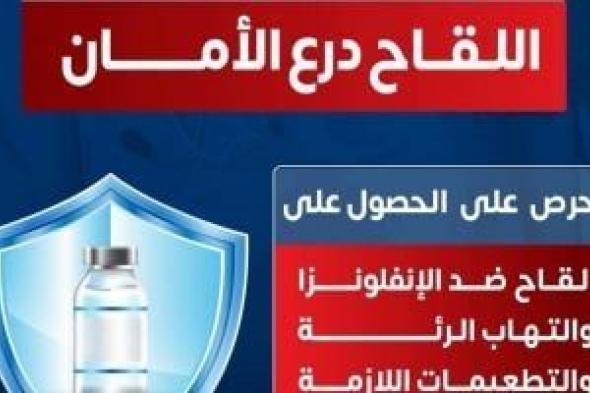 وزارة
      الصحة
      توجة
      رسالة
      هامة
      للحصول
      على
      3
      لقاحات
      هامة
      فى
      فصل
      الشتاء