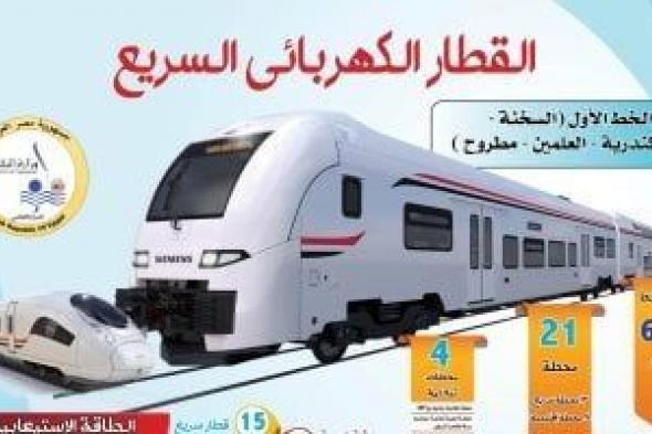 القطار
      الكهربائي
      السريع..
      مشروع
      قومي
      يغيّر
      خريطة
      النقل
      والتجارة
      في
      مصر