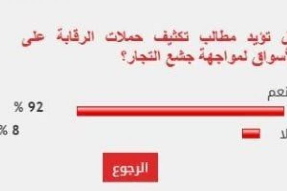 %92
      من
      القراء
      يؤيدون
      تكثيف
      حملات
      الرقابة
      على
      الأسواق
      لمواجهة
      جشع
      التجار