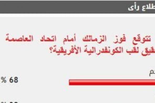 %68
      من
      القراء
      يتوقعون
      فوز
      الزمالك
      أمام
      اتحاد
      العاصمة
      وتحقيق
      لقب
      الكونفدرالية